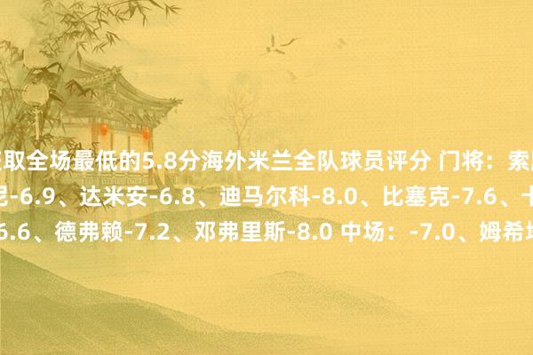 获取全场最低的5.8分海外米兰全队球员评分 门将：索默-7.4 后卫：巴斯托尼-6.9、达米安-6.8、迪马尔科-8.0、比塞克-7.6、卡洛斯-奥古斯托-6.6、德弗赖-7.2、邓弗里斯-8.0 中场：-7.0、姆希塔良-7.4、阿斯拉尼-6.7、恰尔汗奥卢-7.8、弗拉欧好意思-6.7 前卫：塔雷米-7.1、劳塔罗-马丁内斯-7.3、马库斯-图拉姆-7.0亚特兰大全队球员评分 门将：卡尔内塞基
