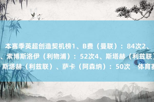 本赛季英超创造契机榜1、B费（曼联）：84次2、赖斯（阿森纳）：53次3、索博斯洛伊（利物浦）：52次4、斯塔赫（利兹联）、萨卡（阿森纳）：50次    体育赛事直播